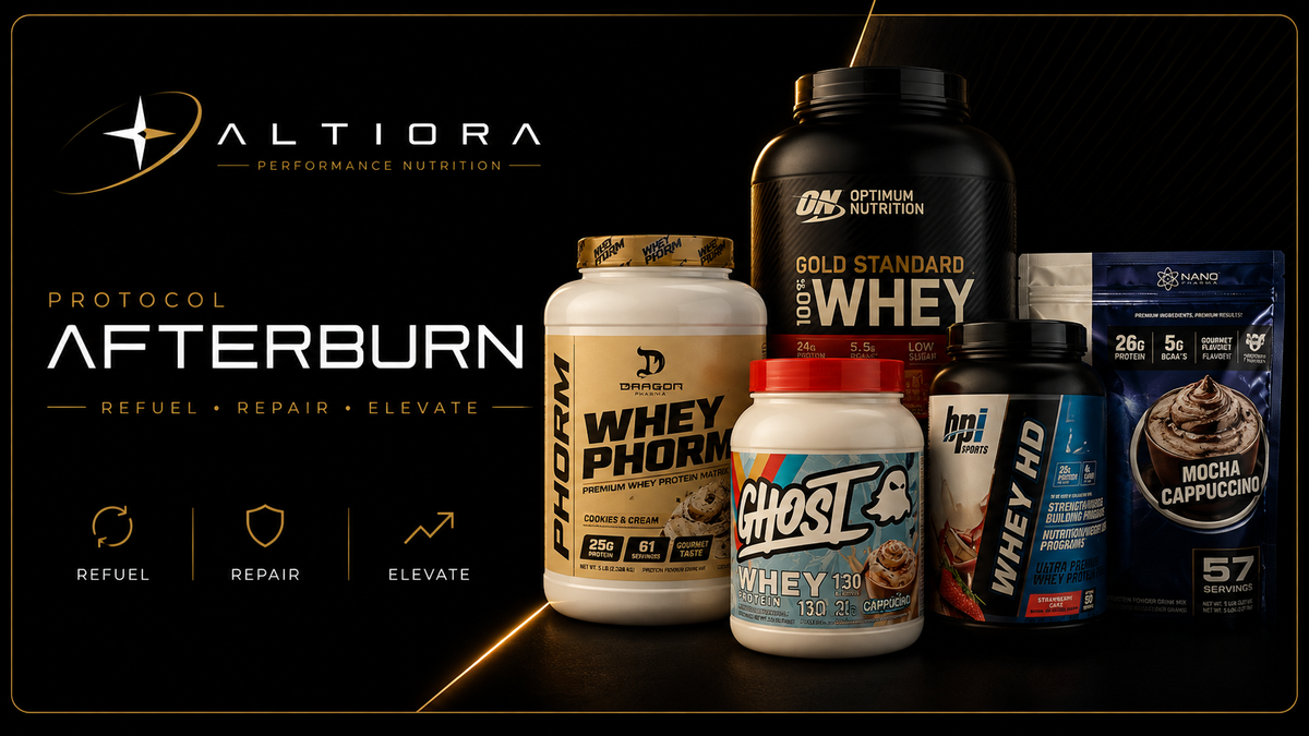 Afterburn Protocol